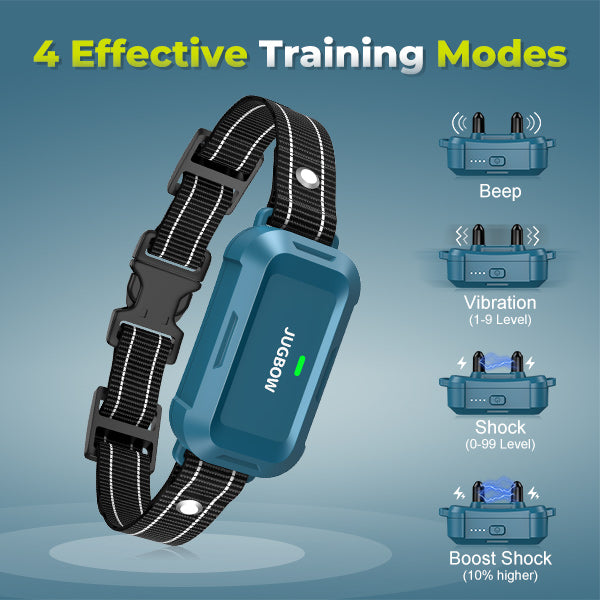 GentleCommand Dog Training Collar