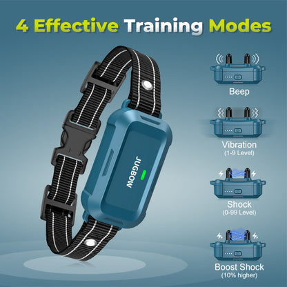 GentleCommand Dog Training Collar