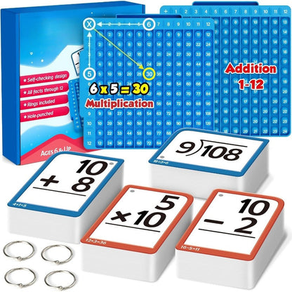 MathClicks™ Learning Cards