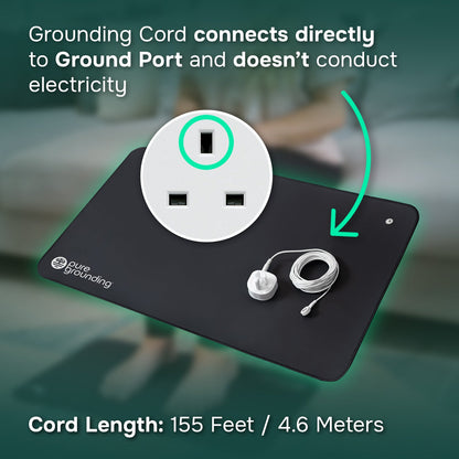 EarthSync™ - Grounding Wellness Mat