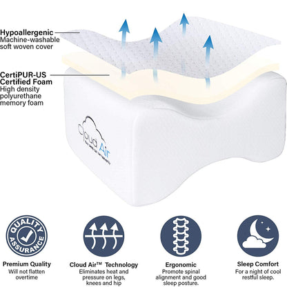 AlignRest™ - Orthopedic Leg Pillow