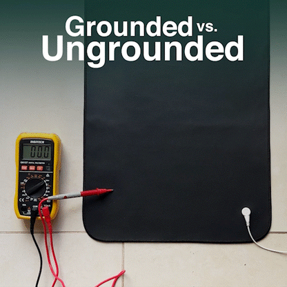EarthSync™ - Grounding Wellness Mat