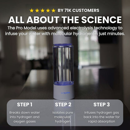 HydroPure™ - Hydrogen Water Bottle